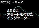 [ADX_alert.ex5]