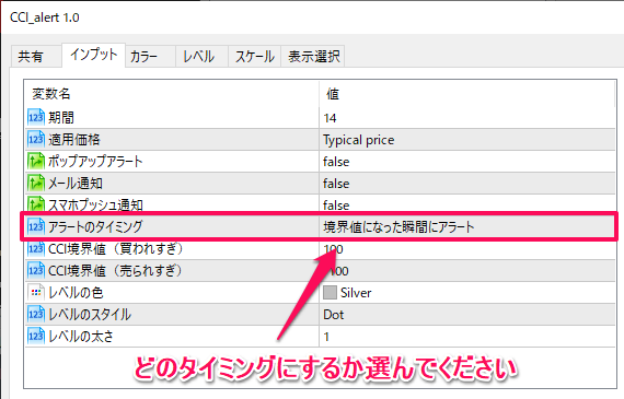 CCIのパラメーター設定