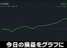 [keys_DailyProfitGraph.ex5]