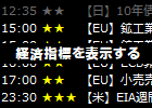 [keys_Economic_Indicator.ex5]