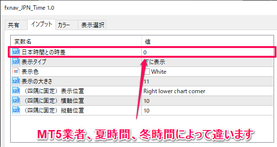 日本時間変更インジケーターのパラメーター設定