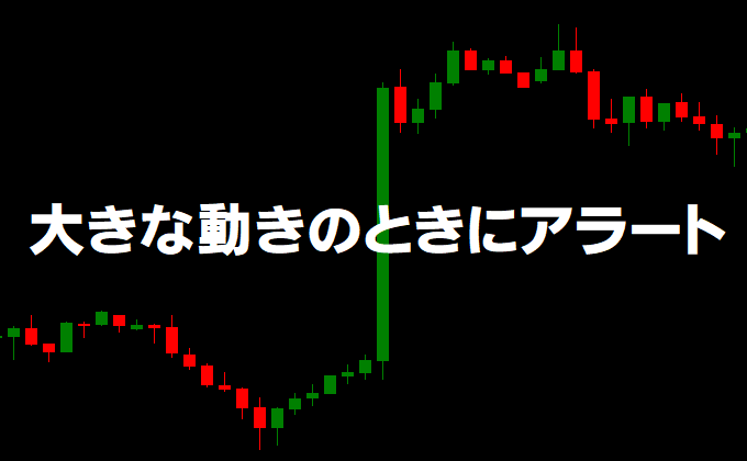 大きな動きでアラートするMT4/MT5インジケーター