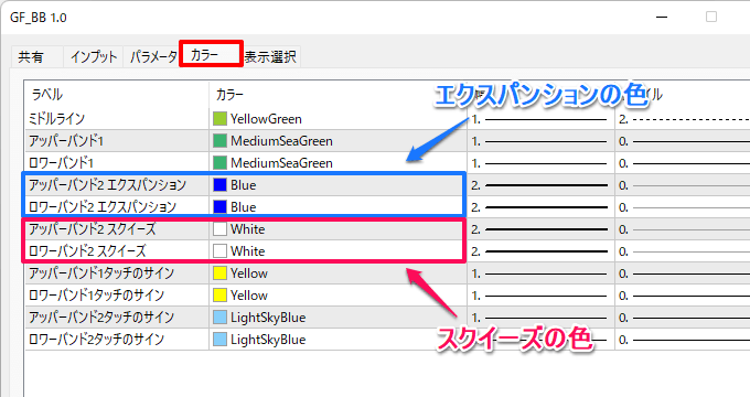 スクイーズとエクスパンションの色の設定