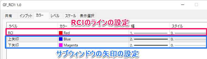 カラーの解説