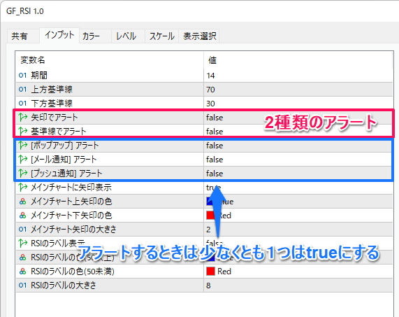 アラートなどのパラメター設定