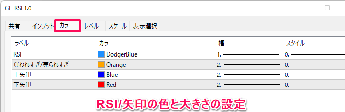 RSIの色の設定