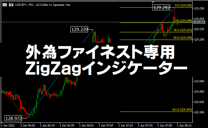 外為ファイネスト専用 ZigZagインジケーター