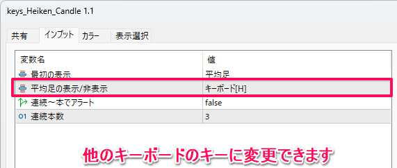 パラメーターの状況