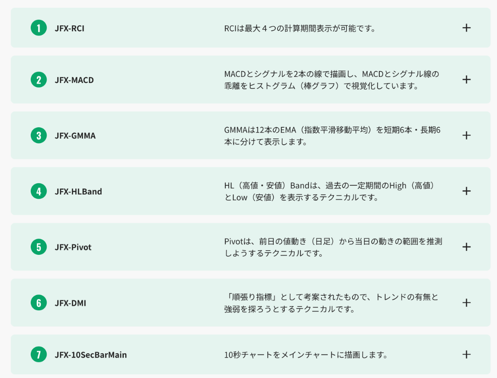 JFX JFXオリジナルインジケーター30種類以上が無料！
