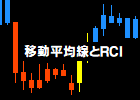 [keys_RCI_Candle.ex5]