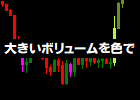 [keys_Volume_Candle.ex5]