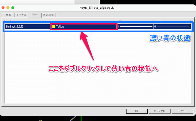 表示をダブルクリックする