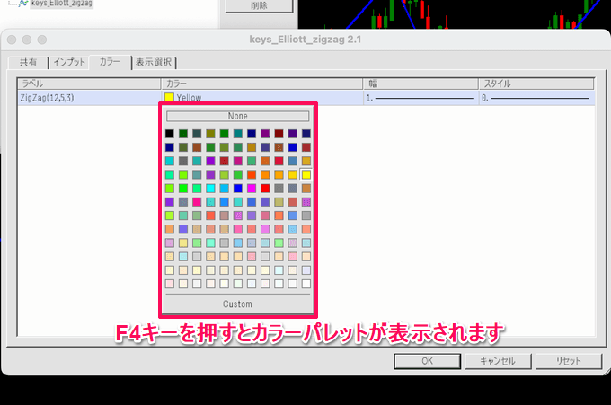 エリオット波動インジ修正の黄色を変更