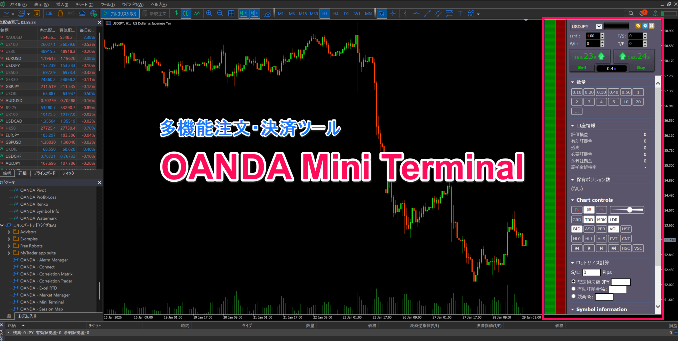 OANDA証券