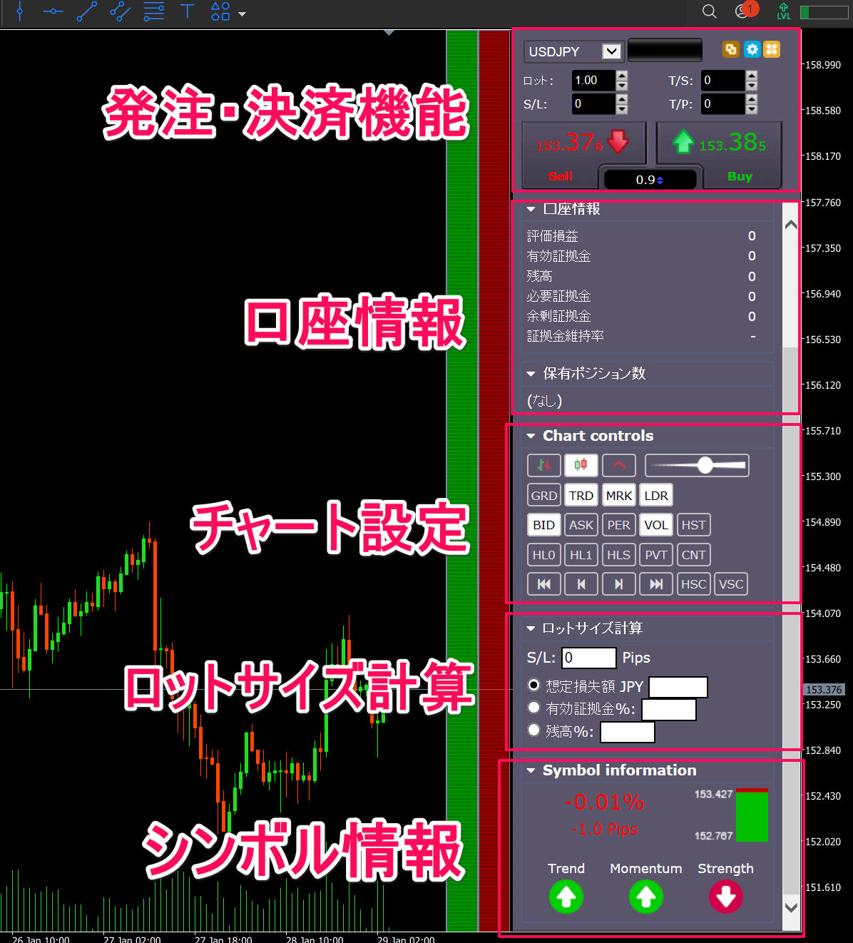 OANDA証券