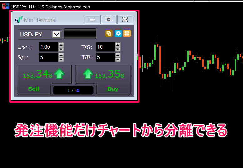OANDA証券