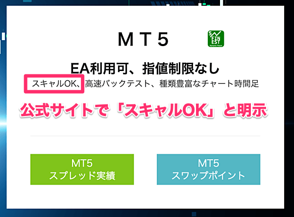 外為ファイネストは「スキャルピングOK」