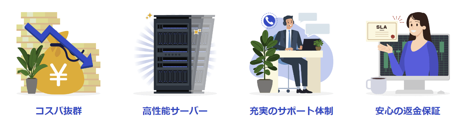 お名前.comデスクトップクラウドの料金プランと機能