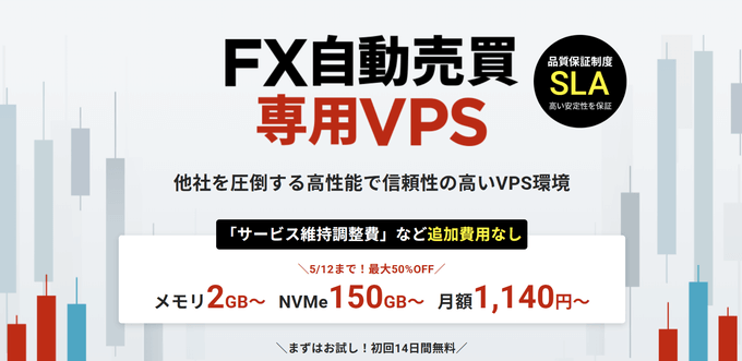シンクラウドデスクトップ for FX