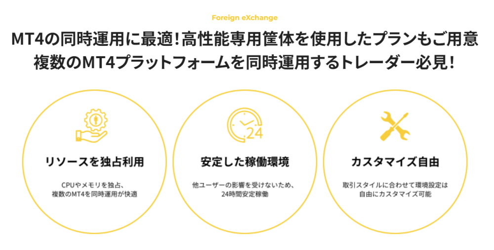 FX自動売買専用VPSサービス「Winserver for FX」がスタート