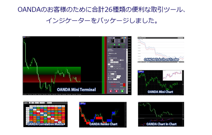 OANDA証券MT5