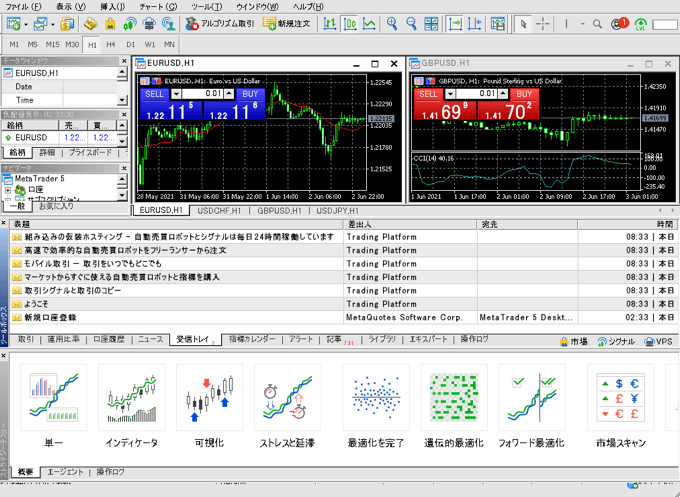 MacOS版MT5の使い方は？