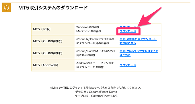 MacOS版MT5の使い方は？