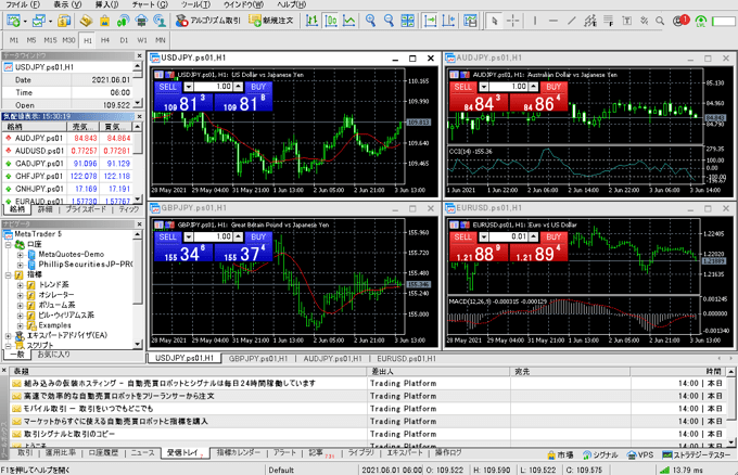 Mac（マック）版MT5の画面