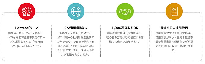 約定力で選ぶなら外為ファイネスト