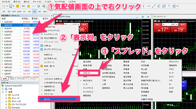 PC版のMT5でスプレッドを表示する方法・見方