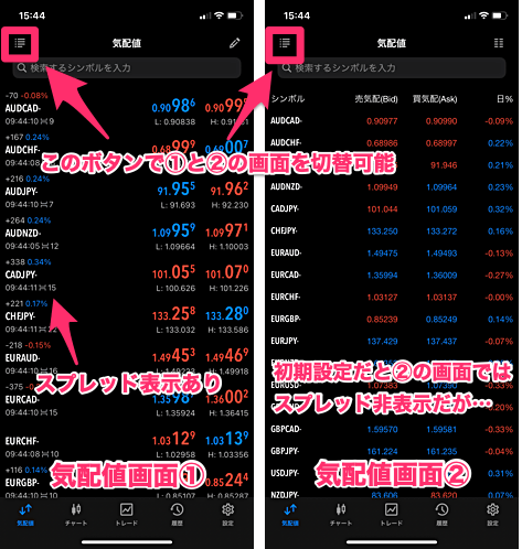 スマホアプリ版のMT5でスプレッドを表示する方法・見方