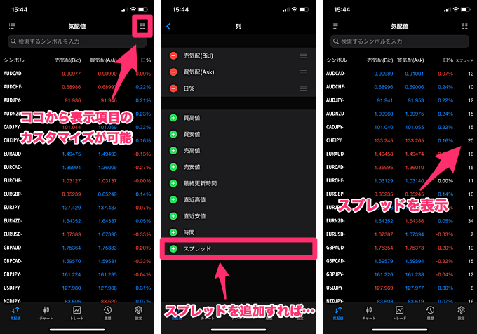 スマホアプリ版のMT5でスプレッドを表示する方法・見方