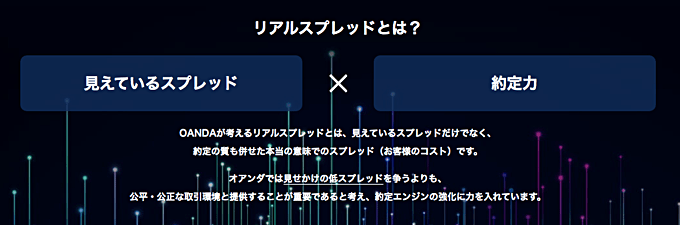 MT5対応各社のスプレッドの特徴は？