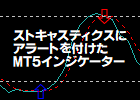 [keys_Stochastic_alert.ex5]