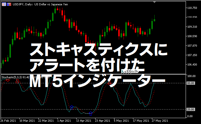 ストキャスティクスMT5インジケーター