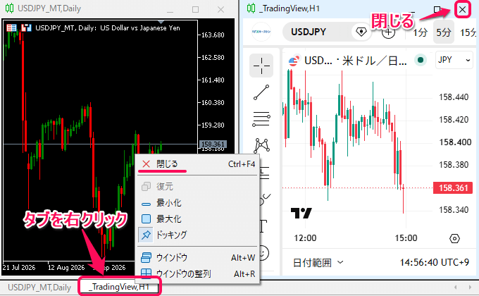 チャートごと閉じてください