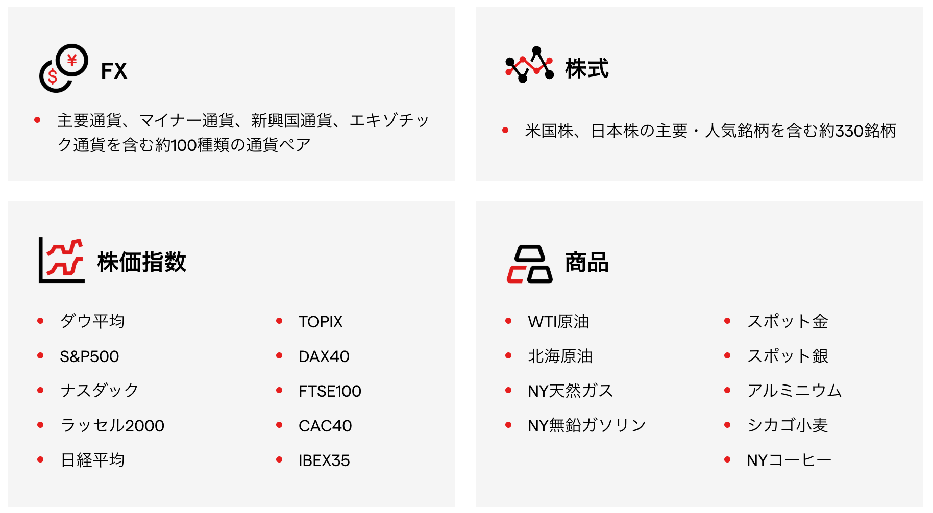 ノックアウトオプションでゴールド等の取引は可能