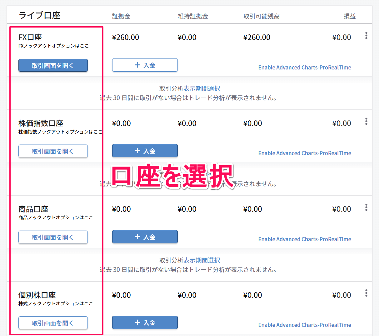 口座の選択～銘柄の表示方法