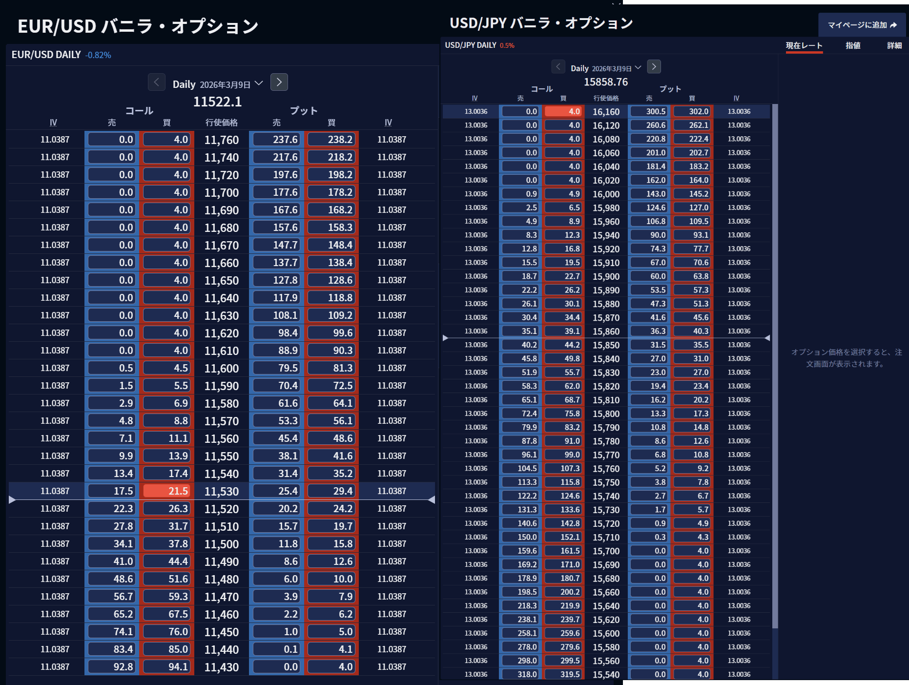 権利行使価格の自由度が高い