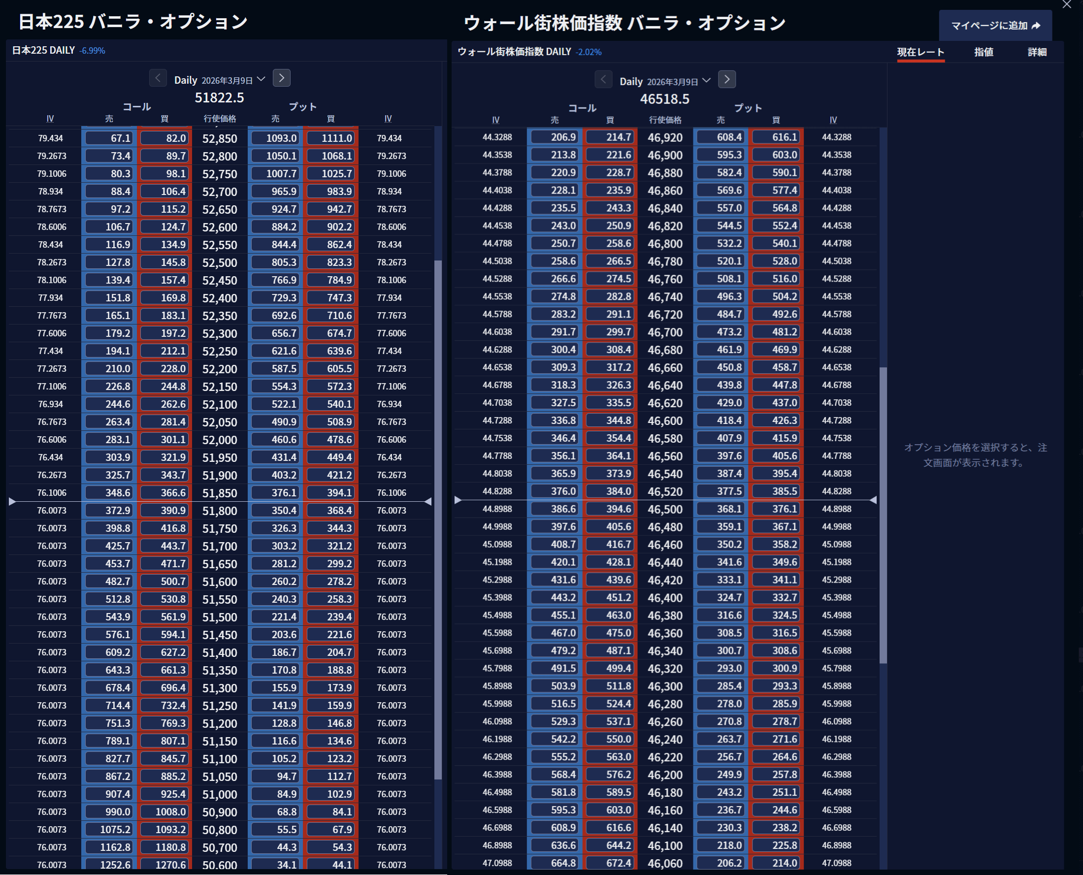 権利行使価格の自由度が高い