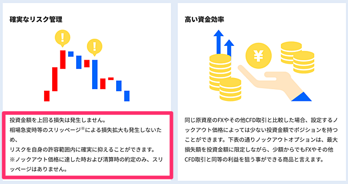 そもそもノックアウトオプションとは？