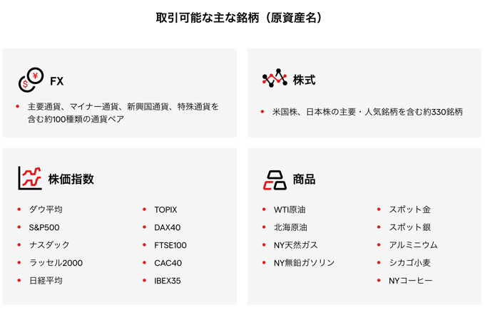 銘柄数で選ぶなら「IG証券」がおすすめ！