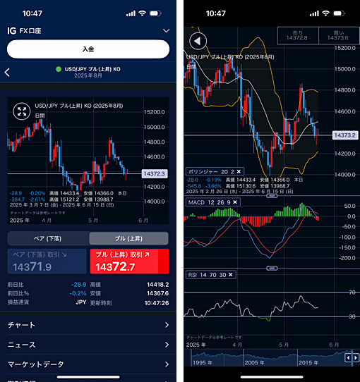 銘柄数で選ぶなら「IG証券」がおすすめ！