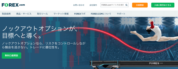 FOREX.comのノックアウト・オプション