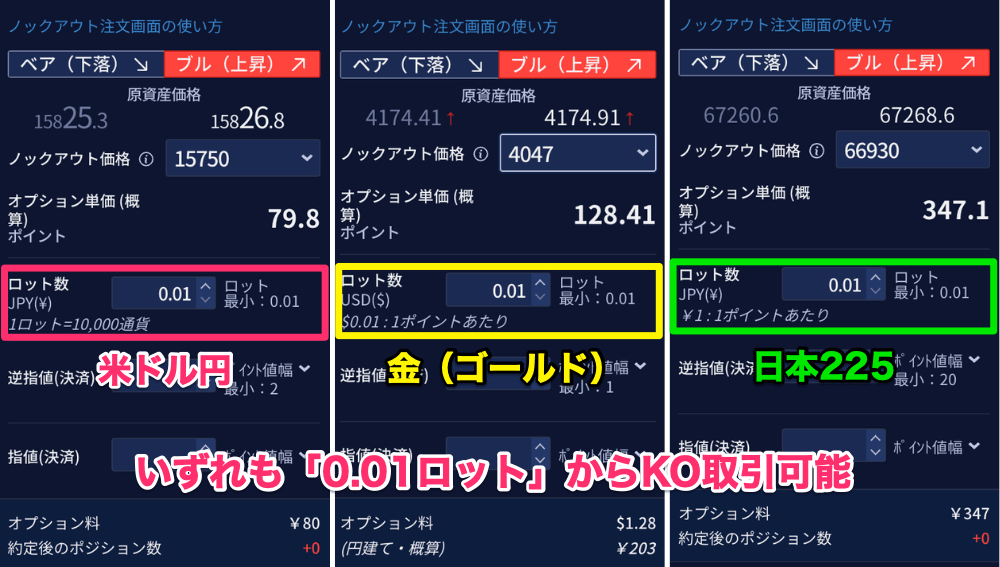 ノックアウトオプションでゴールドを取引できる業者を紹介!