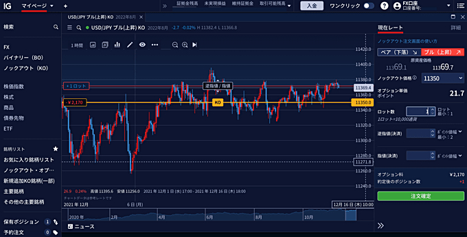 IG証券のノックアウト・オプション取引画面