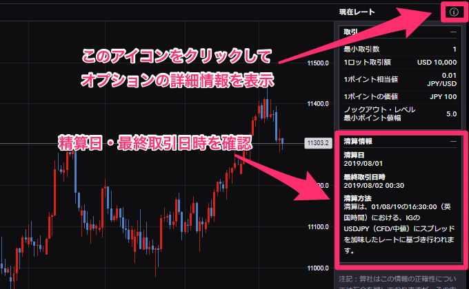 Fx options knockout