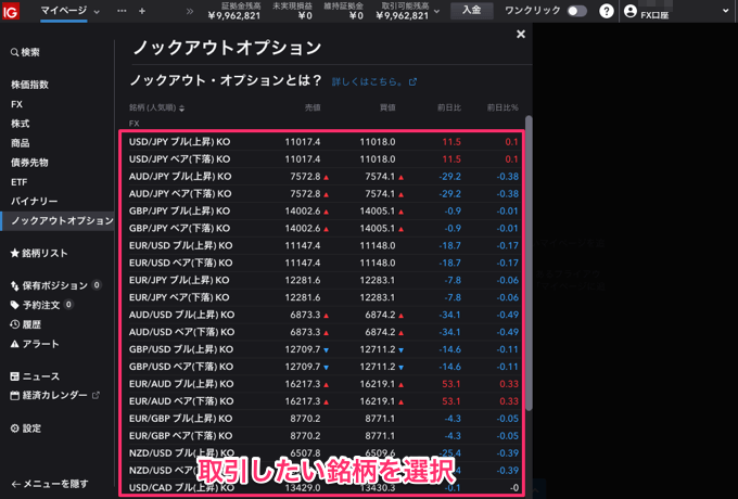 ノックアウトオプションの注文画面を開く