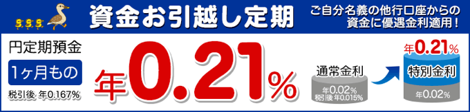 定期預金の金利を0.21％まで引き上げる方法