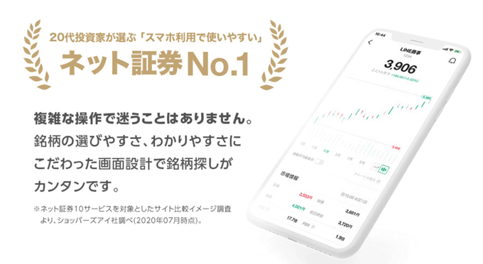 LINE証券